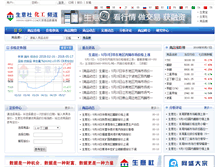 Tablet Screenshot of chem.100ppi.com